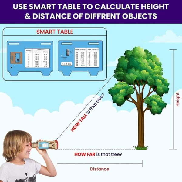 Smartivity Pirates Telescope